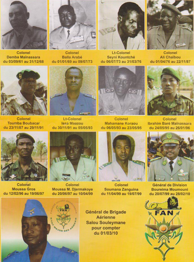 Armee_nigerienne