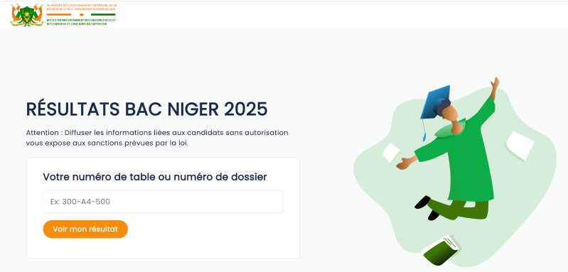 Résultat Bac Niger 2025